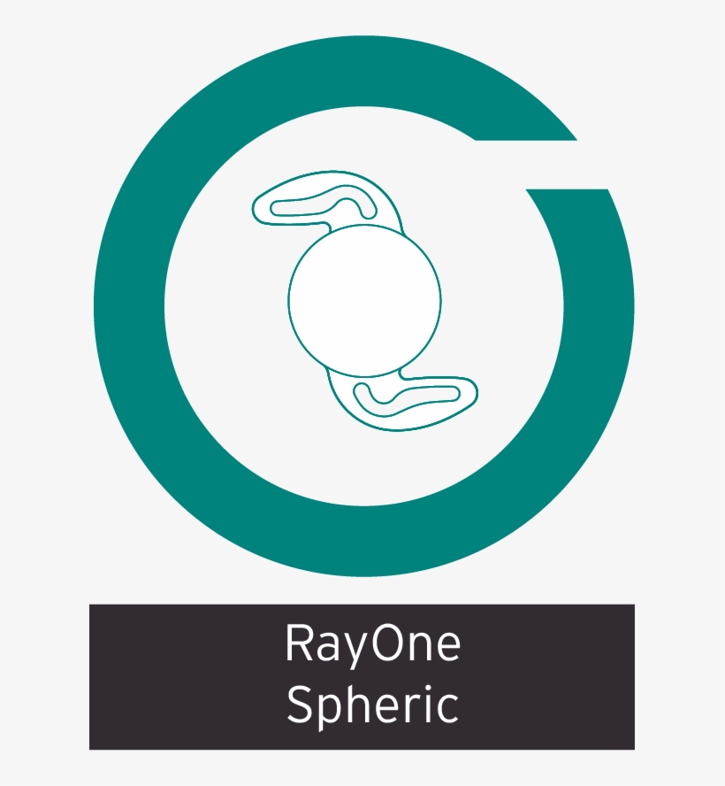 Rayone Family - Hydrophilic Acrylic Intraocular Lens Design, transparent png
