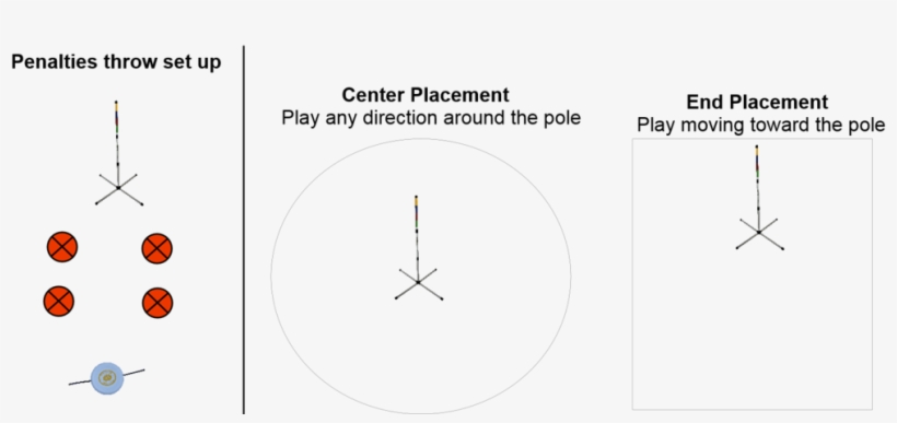 Sdg Page Pic 6 - Diagram, transparent png