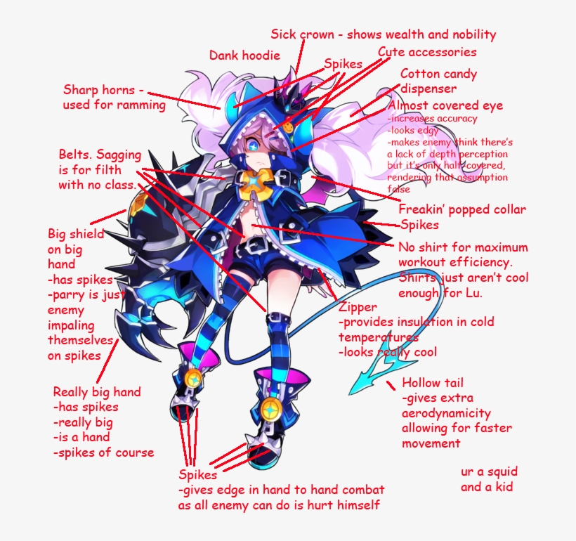 [chilliarch & Dreadlord] The Mlg Pro Guide To Chili - Lu Chiliarch, transparent png