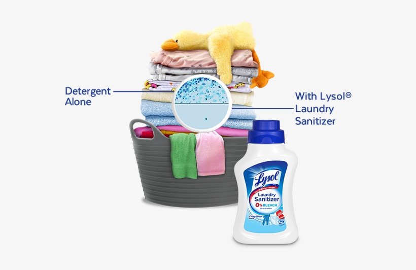 Detergents Alone Don't Kill Bacteria Lysol Laundry Sanitizer Additive