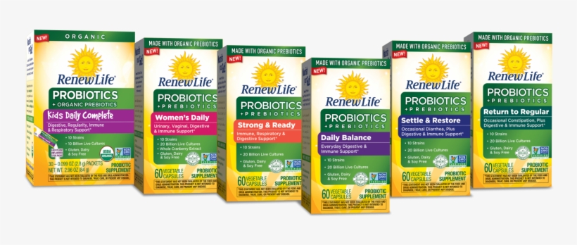 Related Posts -, transparent png