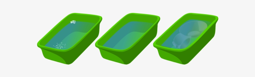 Put Rinsed Dishes In The Third Dishpan For A Full Minute - Bathtub, transparent png