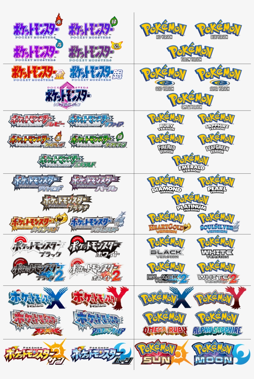 Click On The Pic If You Want It Big - Pokemon Logo English Vs Japanese, transparent png