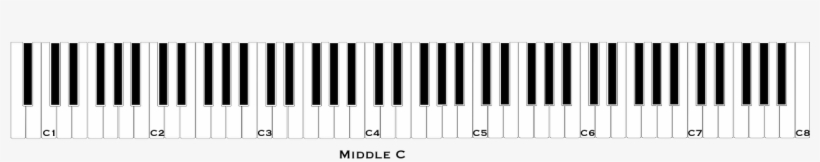 If We Stack Two Staffs On Top Of Each Other With A - Cme Xkey Air 25 Bluetooth Controller Keyboard, transparent png