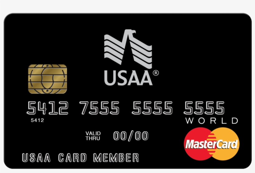 $4000 $5000 $15000 $3500 Npsl $2500 $5000 $10000 $5000 - Mastercard, transparent png