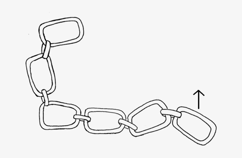 What Makes Water Unsafe - Chain Png Drawing, transparent png