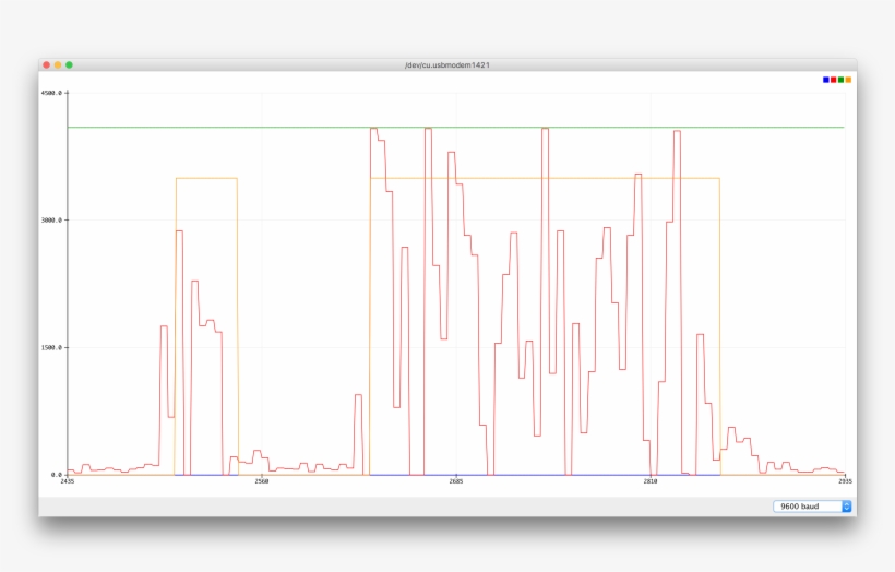 There's A Single Motion Near The Beginning, And Sustained - Diagram, transparent png