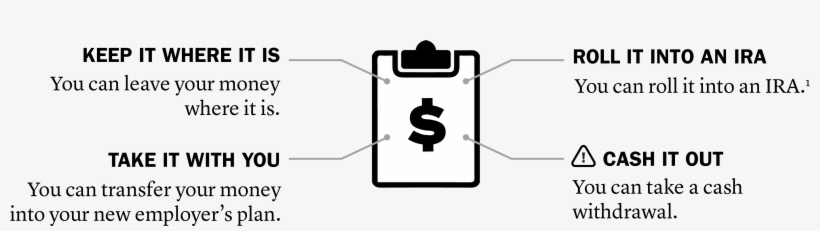 Keep It Where It Is You Can Leave Your Money Where - Money, transparent png