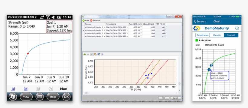 A Maturity Curve On Command Center For Windows Mobile, - Windows Mobile 6.5 3, transparent png