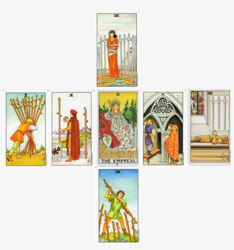 Overview Tarot Spread Universal Waite Tarot Deck - Tarot Cards About Relationship, transparent png