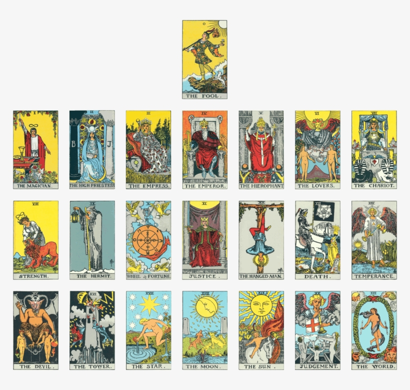 Tarot Cards Justice And Strength - Tarot Cards Major Arcana, transparent png
