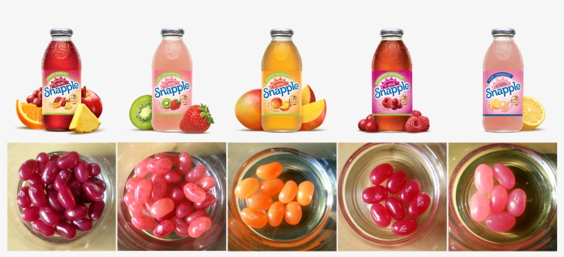 As I've Already Confessed To My Love For Jelly Belly - Snapple Kiwi Strawberry, 16 Fl Oz Glass Bottle, transparent png