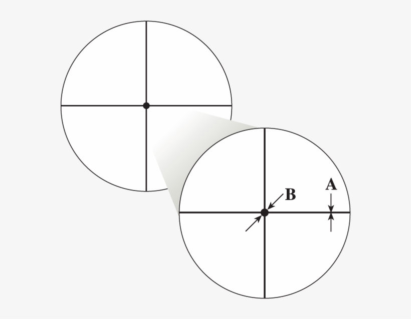 Fine Crosshair With Dot - Nikon Fine Crosshair With Dot, transparent png