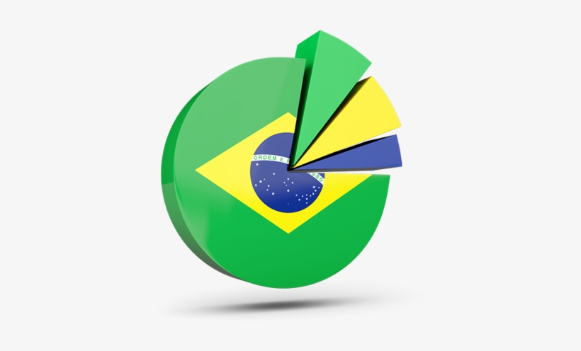 Pie Chart Central African Republic, transparent png
