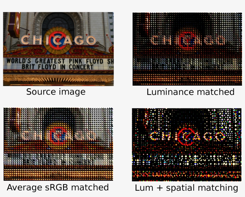 Chicago Halftones - Chicago, transparent png