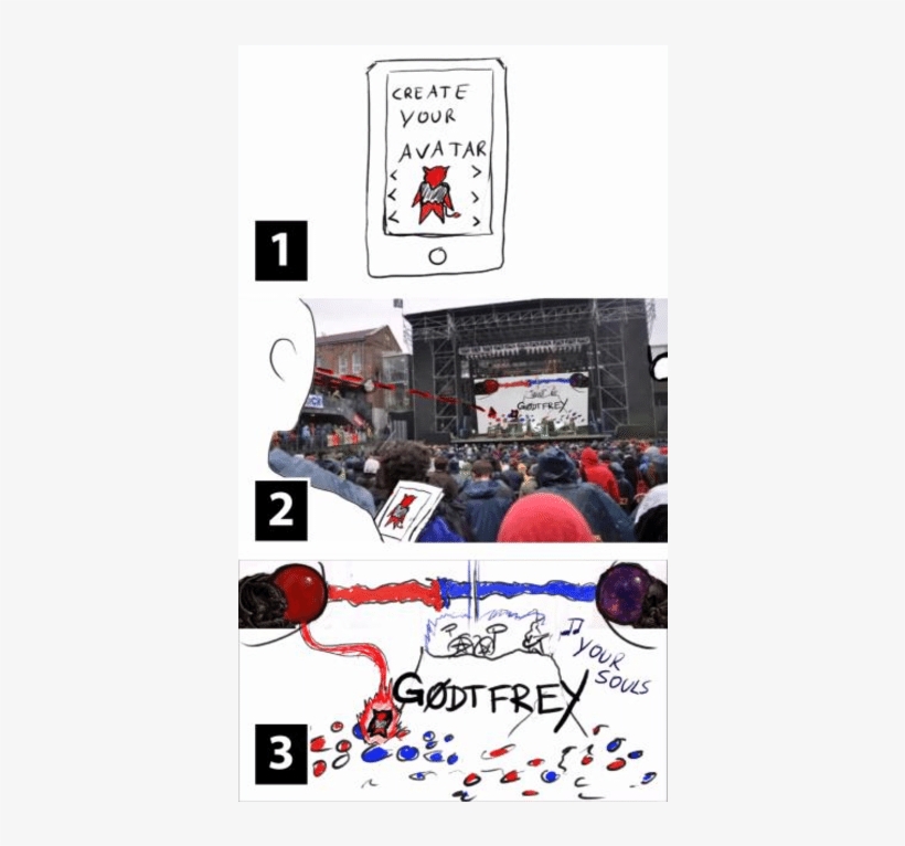 Spectators Create An Avatar Prior To The Concert, All - Concert, transparent png