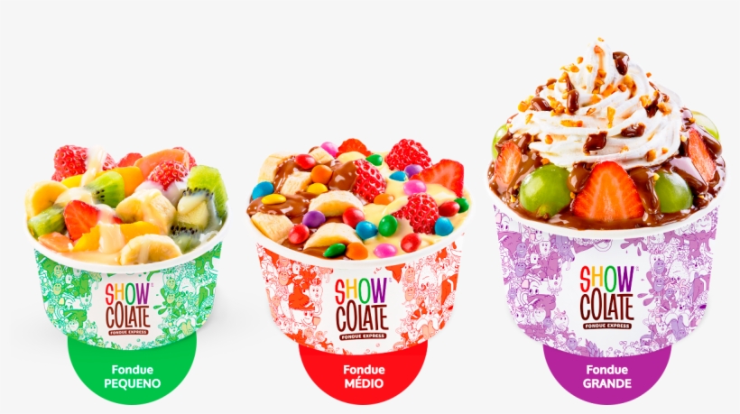 Conheça Todos Os Nossos Produtos - Sundae, transparent png