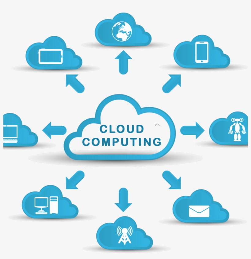 Agile In Cloud Computing, transparent png