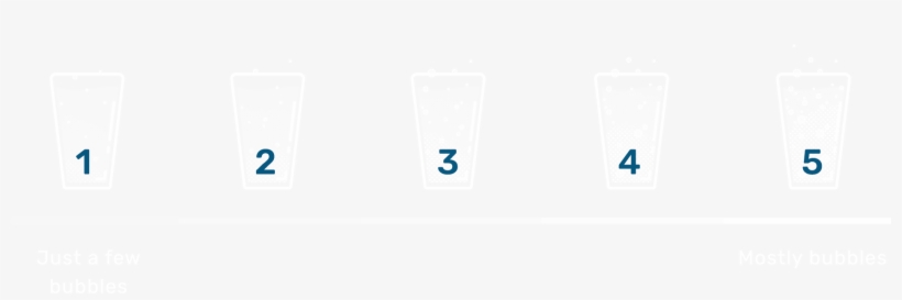 To The Perfect Amount - Electric Blue, transparent png