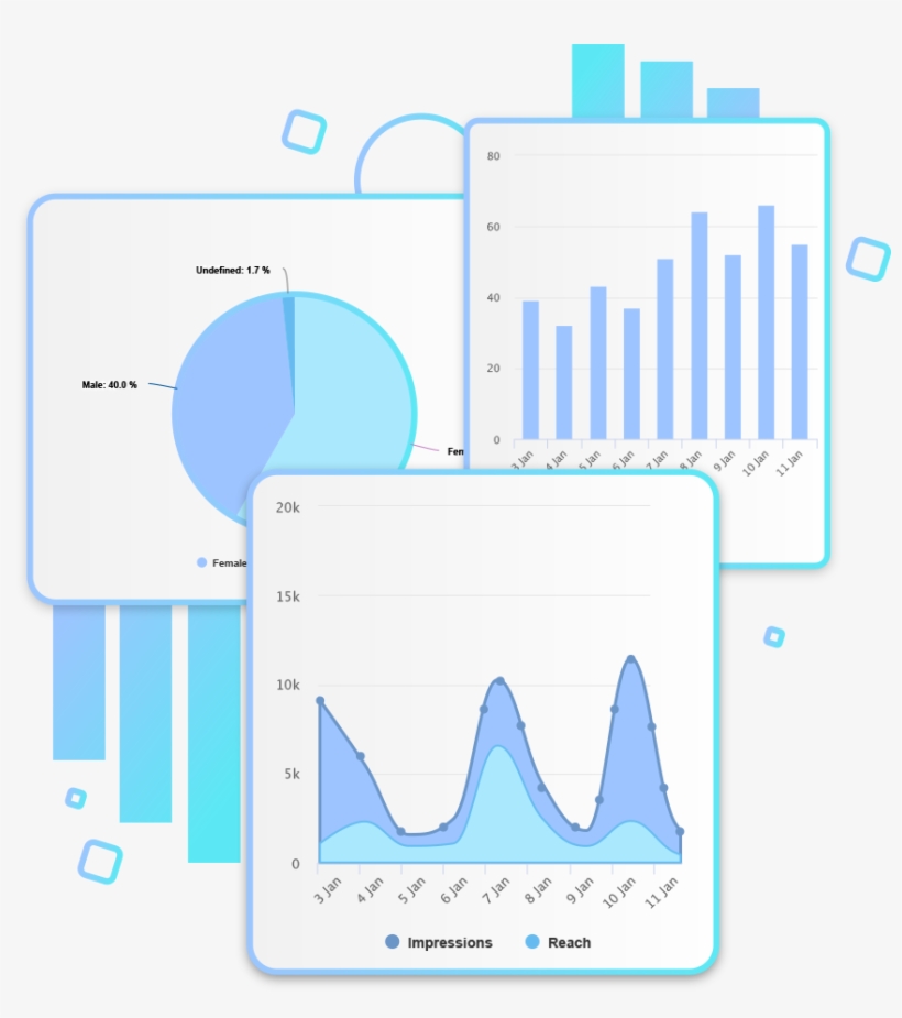 A Good Social Media Strategy Needs To Be Measure To - Diagram, transparent png