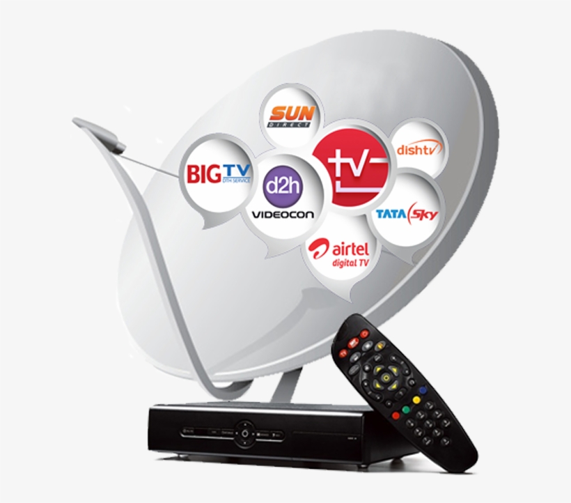 prev all dish tv logo png 959x662 png download pngkit prev all dish tv logo png 959x662