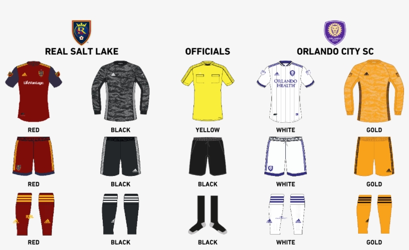 All Red Everything - Orlando City Sc, transparent png