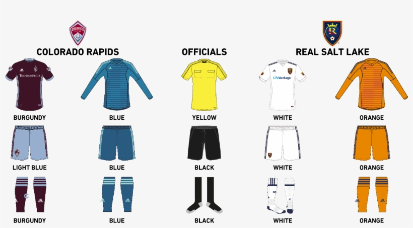 Ted Unkel - Portland Timbers Uniforms Green, transparent png