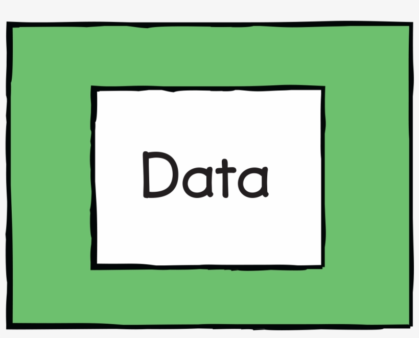 Dmf Slide 8a Green Data Cube - Parallel, transparent png
