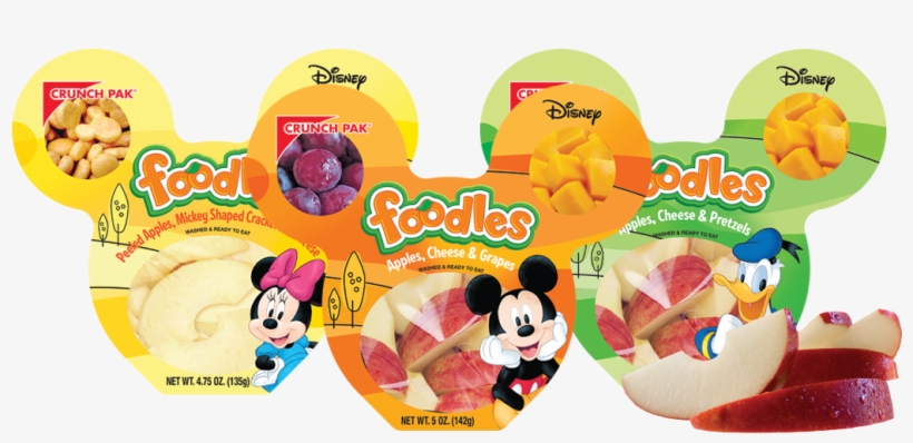 Cp Kidz - Foodle Disney, transparent png