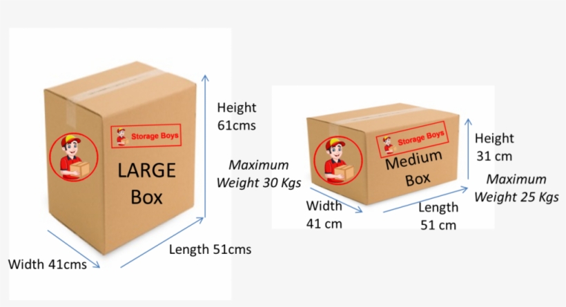 Storage Boys Big Box Bundle - Box, transparent png