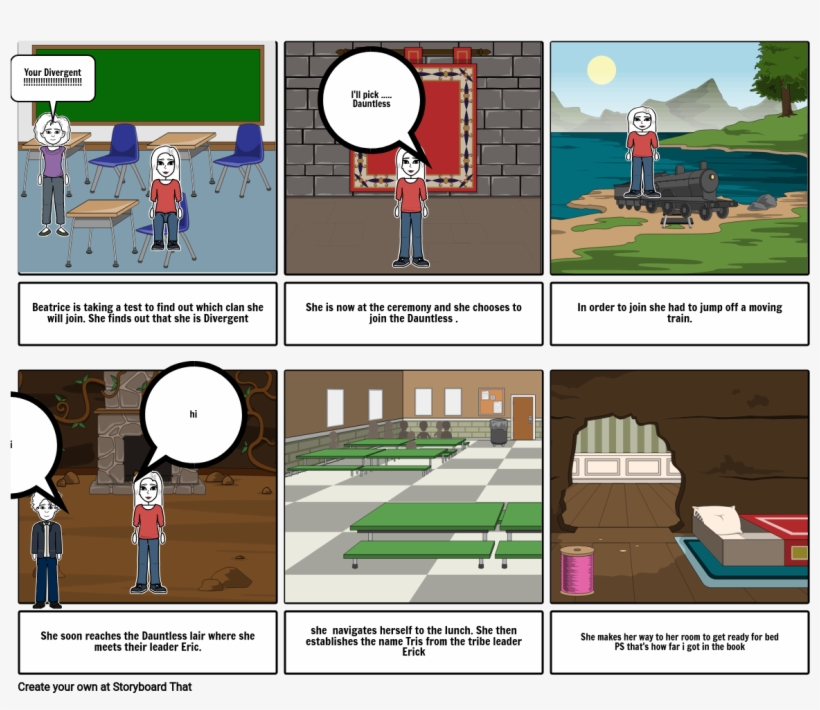 Divergent By Ben Franklin - Body And Emotion Storyboard, transparent png