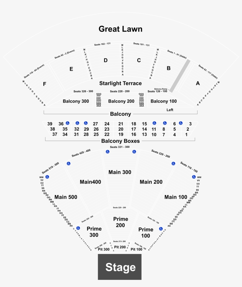 Adding Purchase To Cart - Diagram, transparent png