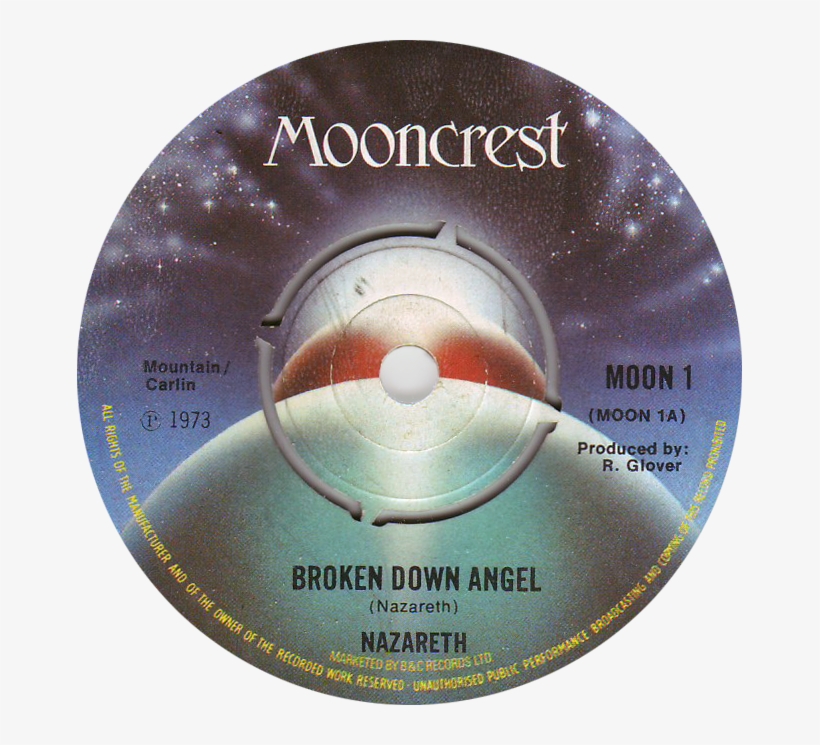 Rare Record Collector - Cd, transparent png