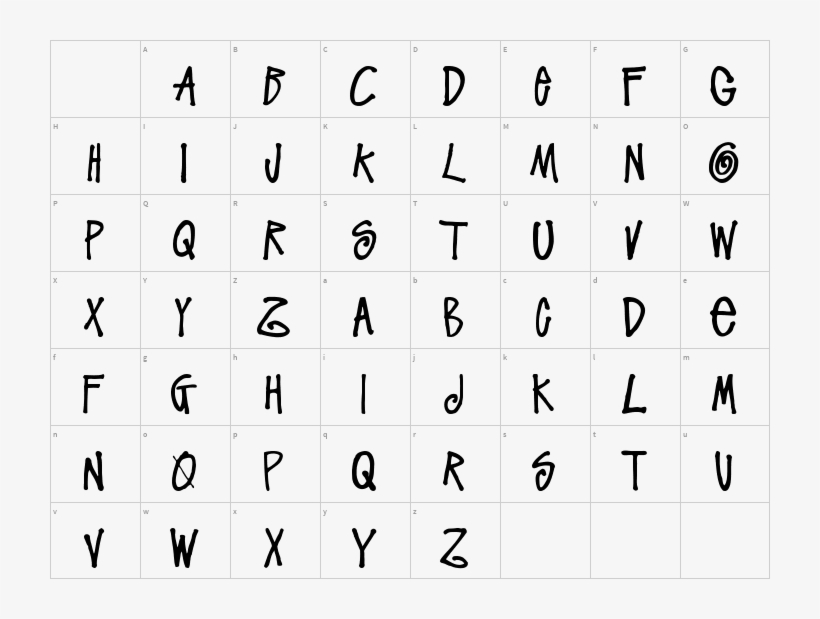 Glyph Map - Stussy Font, transparent png