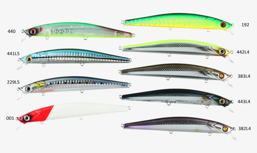 In Addition,the Unique Fishing Scales Design Makes - Bait Fish, transparent png