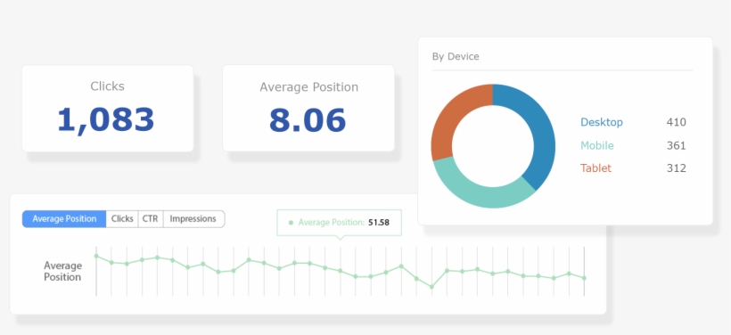 Move Away From 5% Visibility With Google Search Console - Diagram, transparent png