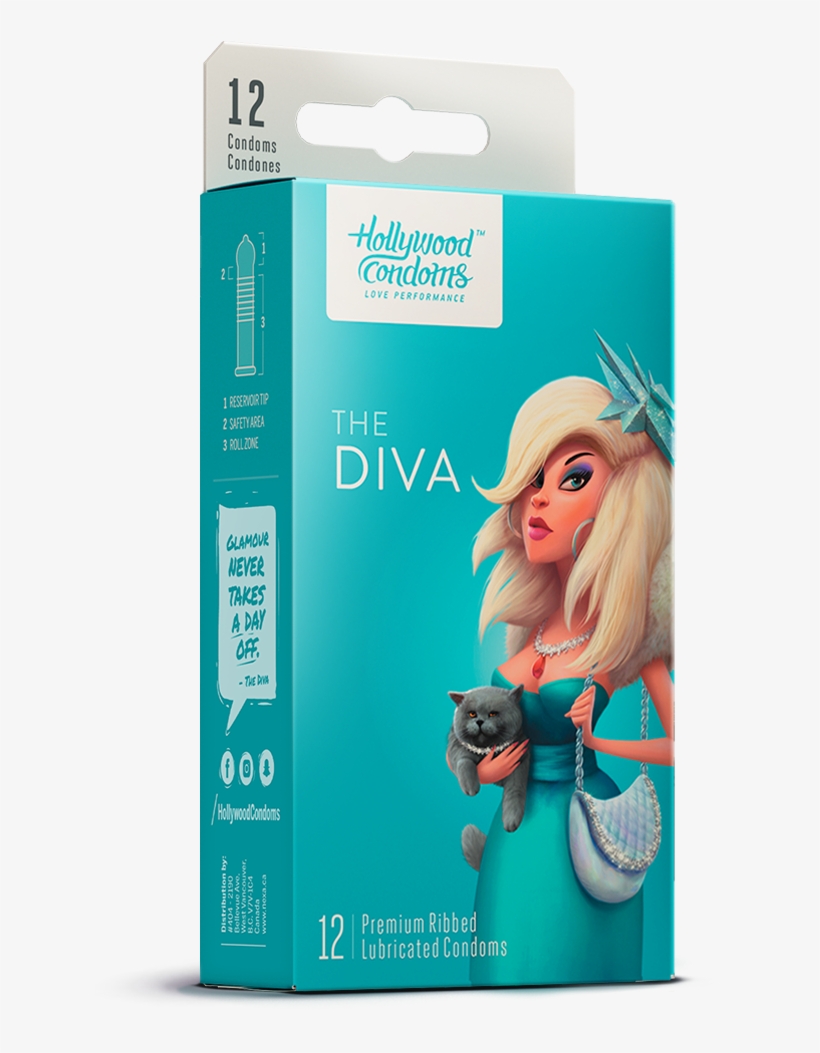 Buy Diva Condoms Online - Girl, transparent png