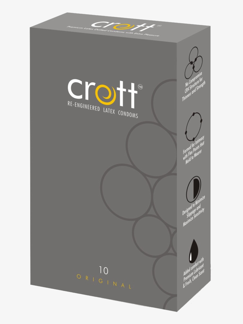 Re-energized Condoms - Cosmetics, transparent png