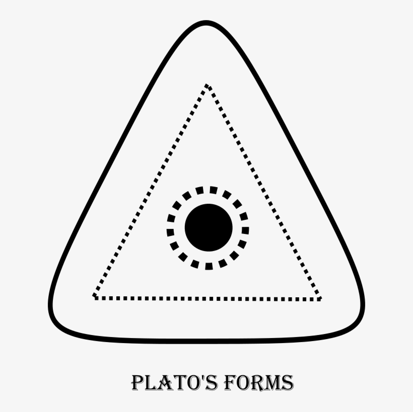 Aristotle Drawing Map - Plato Triangle, transparent png