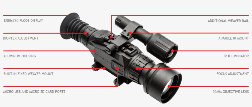Use The Wraith 4-32x50mm Digital Riflescope During - Sightmark Wraith, transparent png