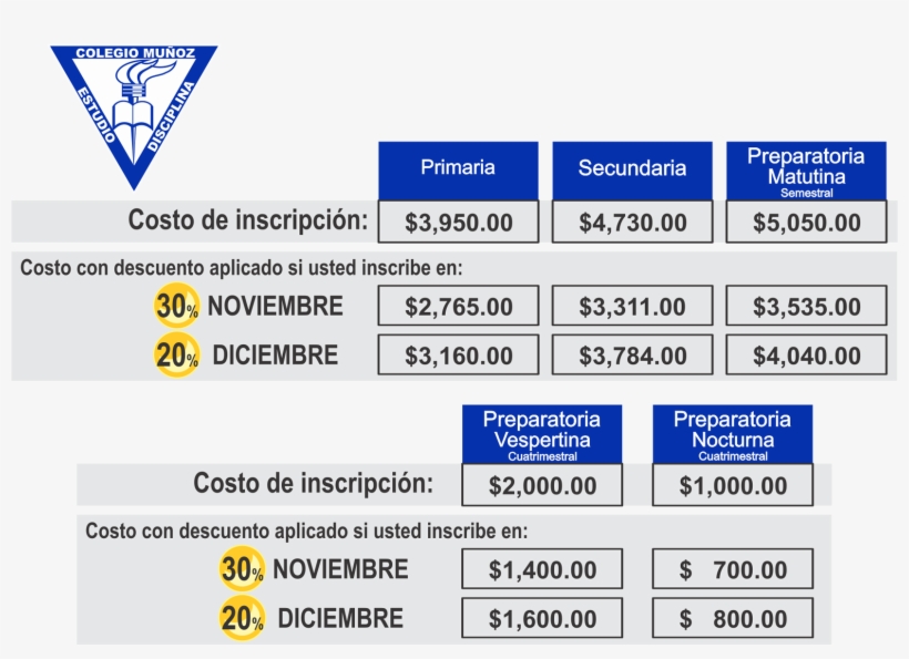 Costos Cm 2014 - Prepa 2 Costos De Inscripcion, transparent png