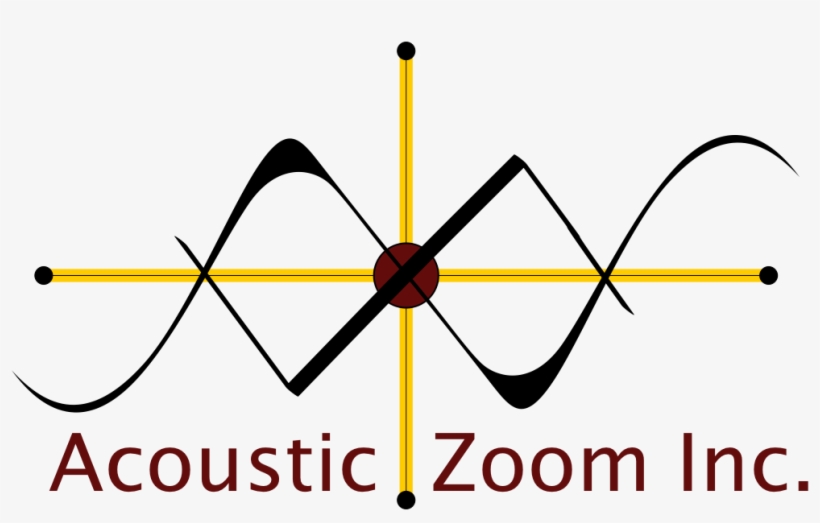 Acoustic Zoom, Inc - Control, transparent png