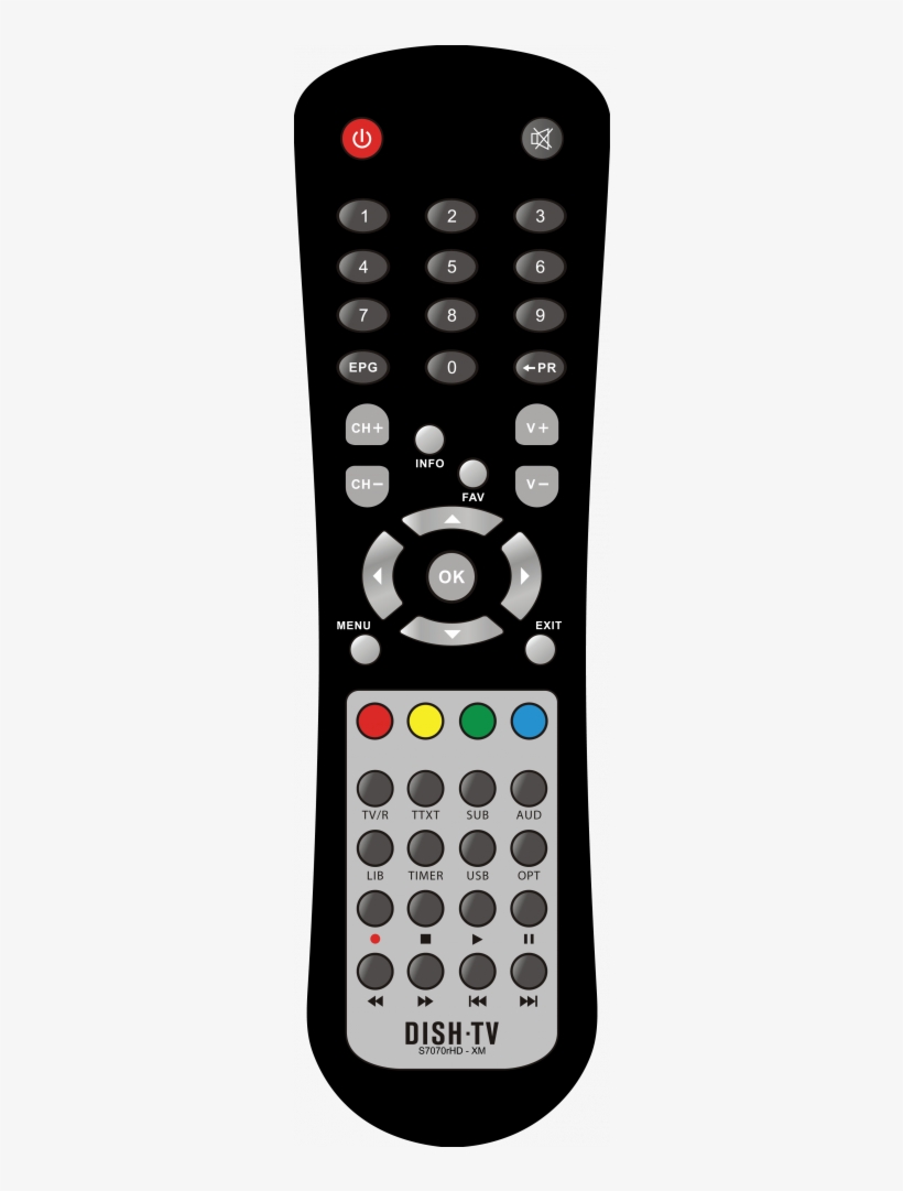 Information - Siti Cable Set Top Box In Hyderabad, transparent png