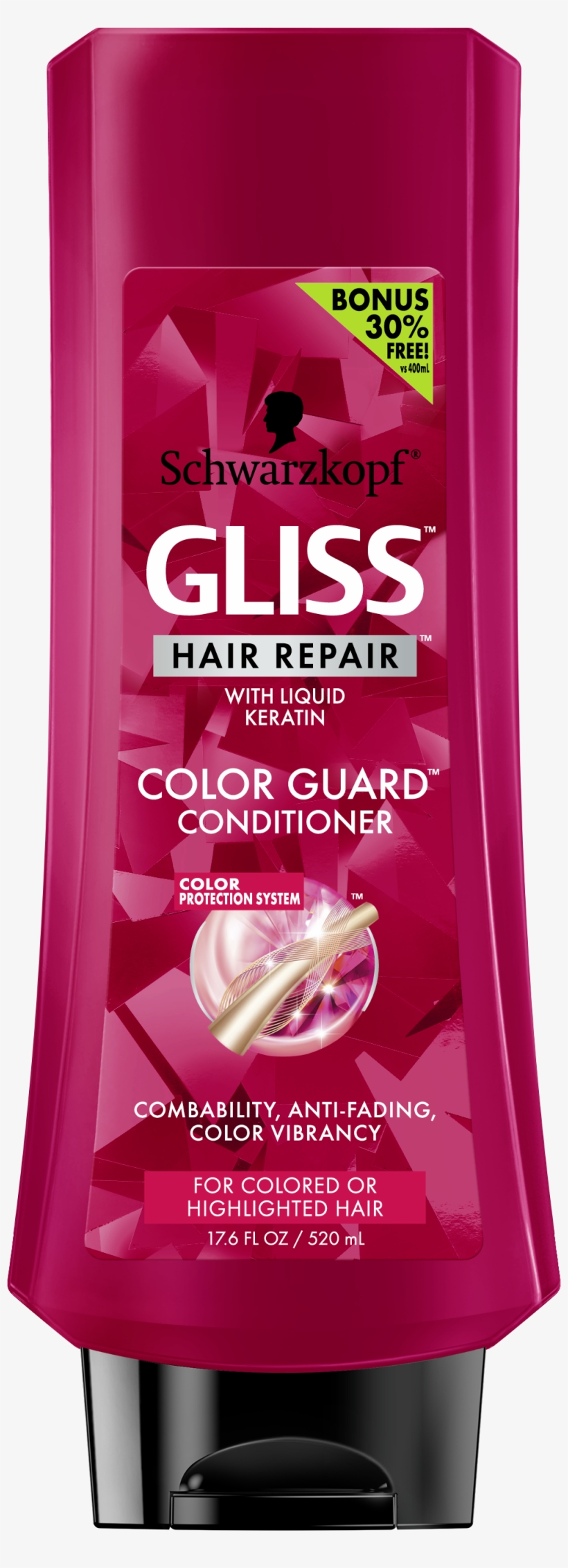 Gliss Hair Repair Conditioner, Color Guard, - Gliss Color Guard Conditioner, transparent png