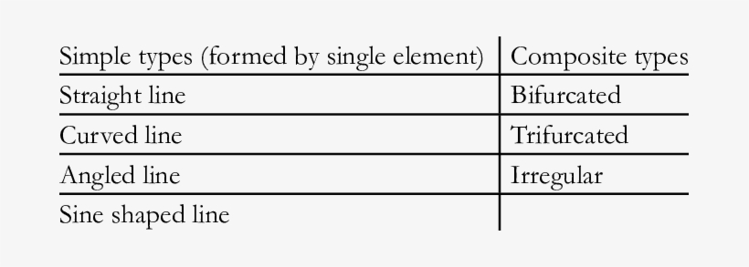 Clauco Martin Santos Lip Print Classification - Never Tell Our Business To Strangers: A Memoir [book], transparent png
