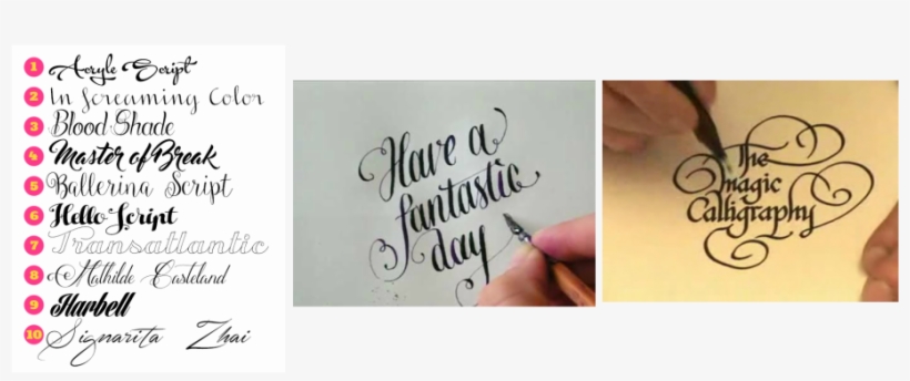 Classical Calligraphy Differs From Typography And Non - Calligraphy Writing, transparent png