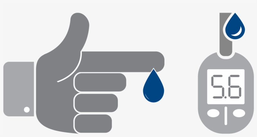 Blood Glucose Fasting - Blood Glucose Logo, transparent png