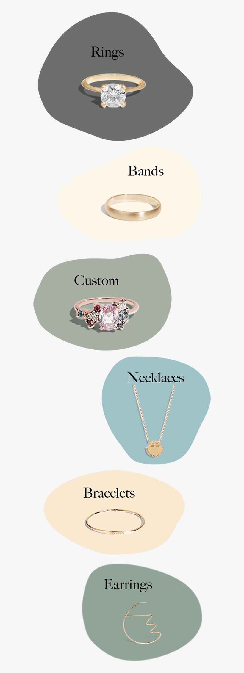 Blobs Mobile - Chain, transparent png