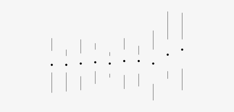 What I Obtained Is The Plot Below That Is, However, - Tufte Plot, transparent png