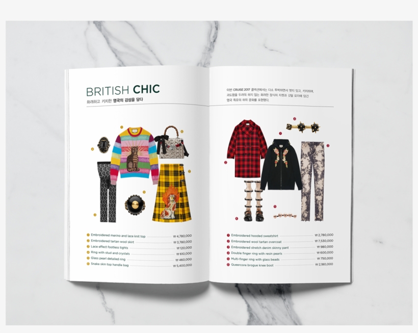 Gucci Cruise 2017 Collection - News, transparent png